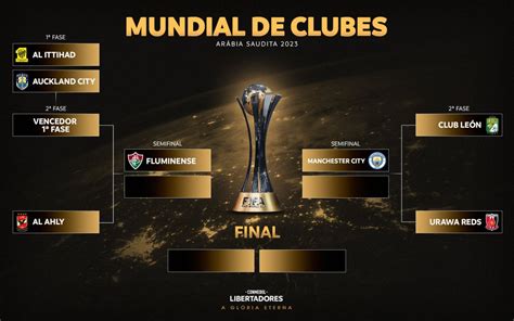 final mundial de clubes 2023-4